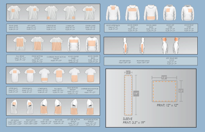 Screen Printing Placement Chart